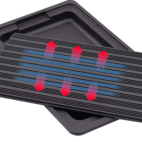 BeChef Defrosting Tray | Thawing Plate - BeChef