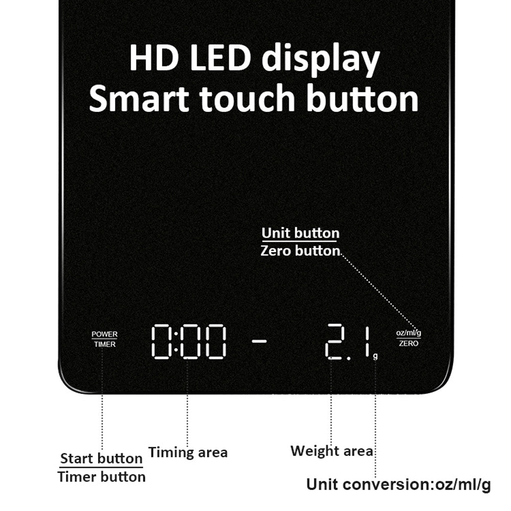 2022 Mirror +Basic+ Electronic Scale - BeChef